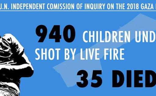 940 children under 18 shot by live fire, 35 died, according to the UN Independent Commission of Inquiry.
